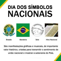 Conheça a história e as curiosidades dos Símbolos Nacionais  País