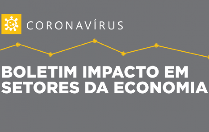 Impacto fiscal das medidas de enfrentamento à Covid-19 é de R$ 650 bilhões