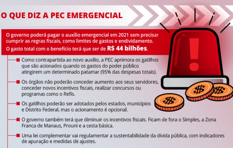 Lira quer votar PEC Emergencial na próxima semana