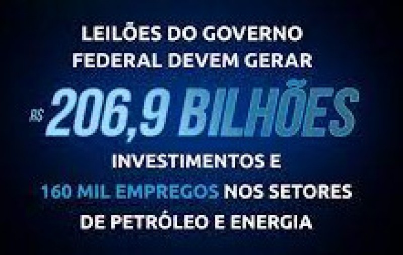 Série de leilões do setor de petróleo e energia prevê arrecadar R$ 206,9 bilhões em investimentos privados